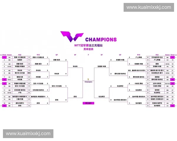 围绕国王杯最新赛程深度解析赛事亮点与球队晋级全路径图谱展全景